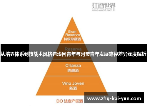 从培养体系到技战术风格看埃因青年与阿贾青年发展路径差异深度解析