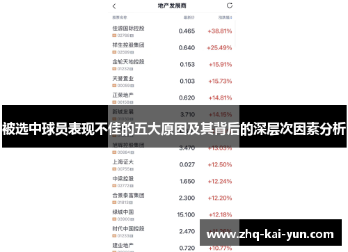 被选中球员表现不佳的五大原因及其背后的深层次因素分析