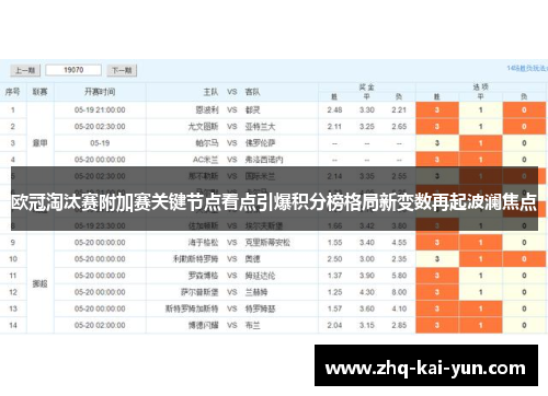 欧冠淘汰赛附加赛关键节点看点引爆积分榜格局新变数再起波澜焦点