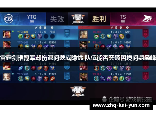 雷霆剑指冠军却伤退问题成隐忧 队伍能否突破困境问鼎巅峰
