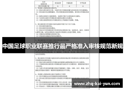 中国足球职业联赛推行最严格准入审核规范新规